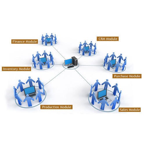 Non-voice Process: The Outsourcing Non Voice Process Services in India